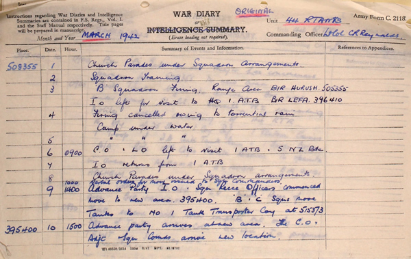 War Diary extract for March 1942